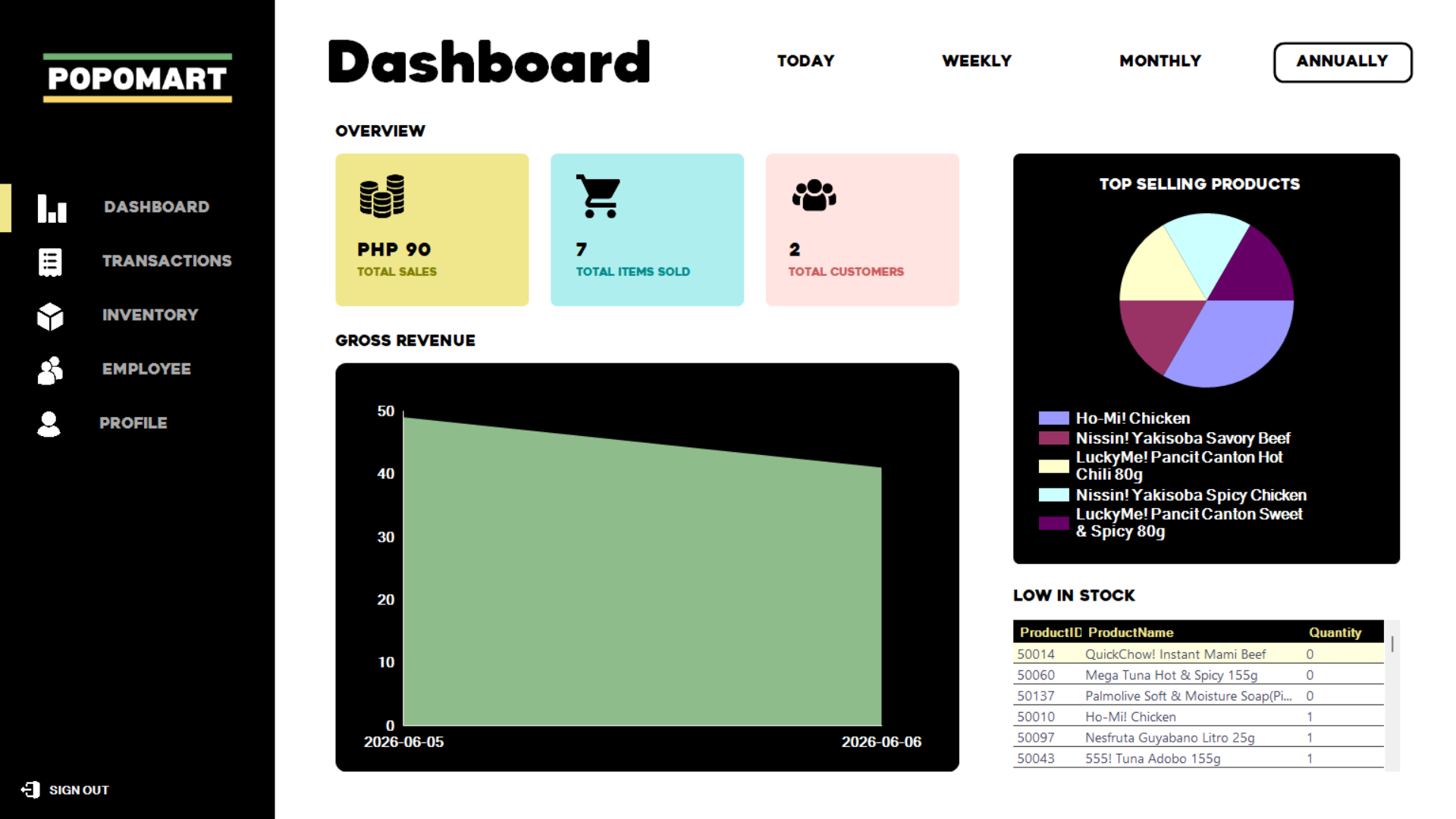 POS Dashboard
